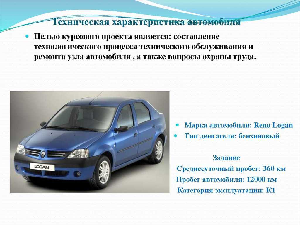 Характеристики популярных марок автомобилей