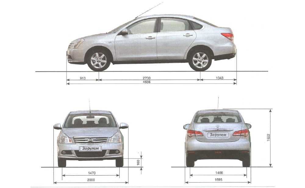 Nissan almera: обзор и сравнение с моделями в наличии