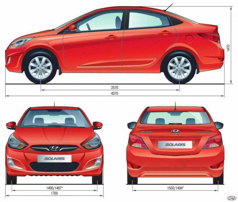 Технические характеристики hyundai solaris