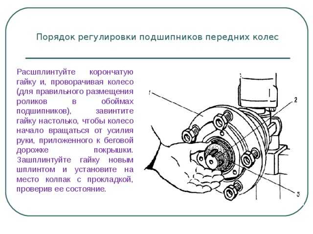 Как заменить подшипник передней ступицы peugeot 307 - налоги и бизнес