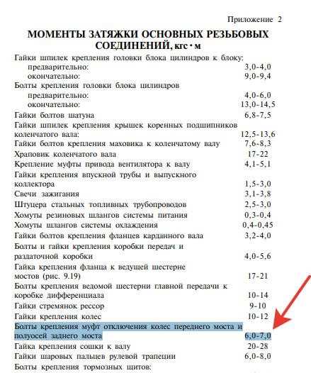 Регулировка редуктора заднего моста газель своими руками