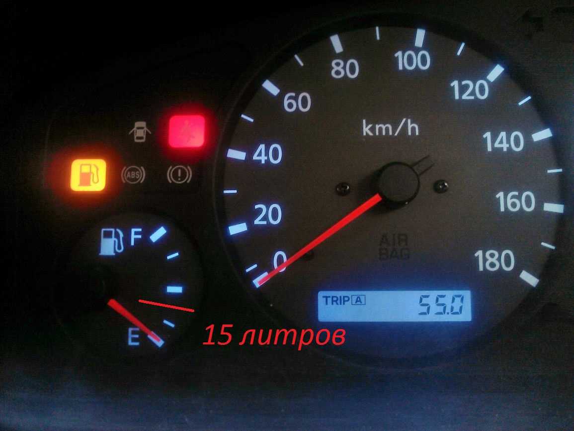 Технические характеристики nissan almera