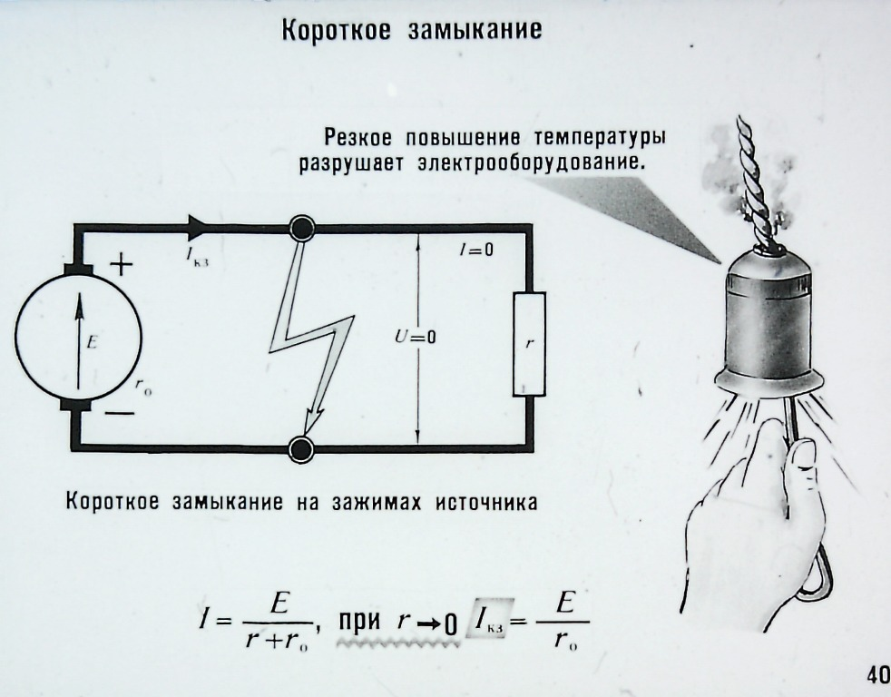 Оперативное обслуживание действующих электроустановок