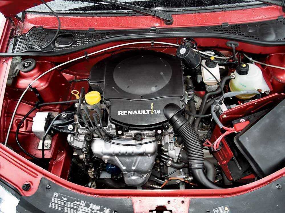 Максимальный крутящий момент, н*м (кг*м) при об./мин. в renault logan