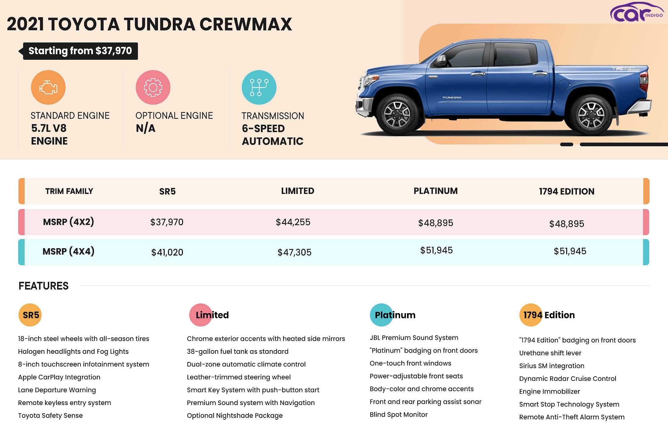 2019 toyota tundra towing capacity