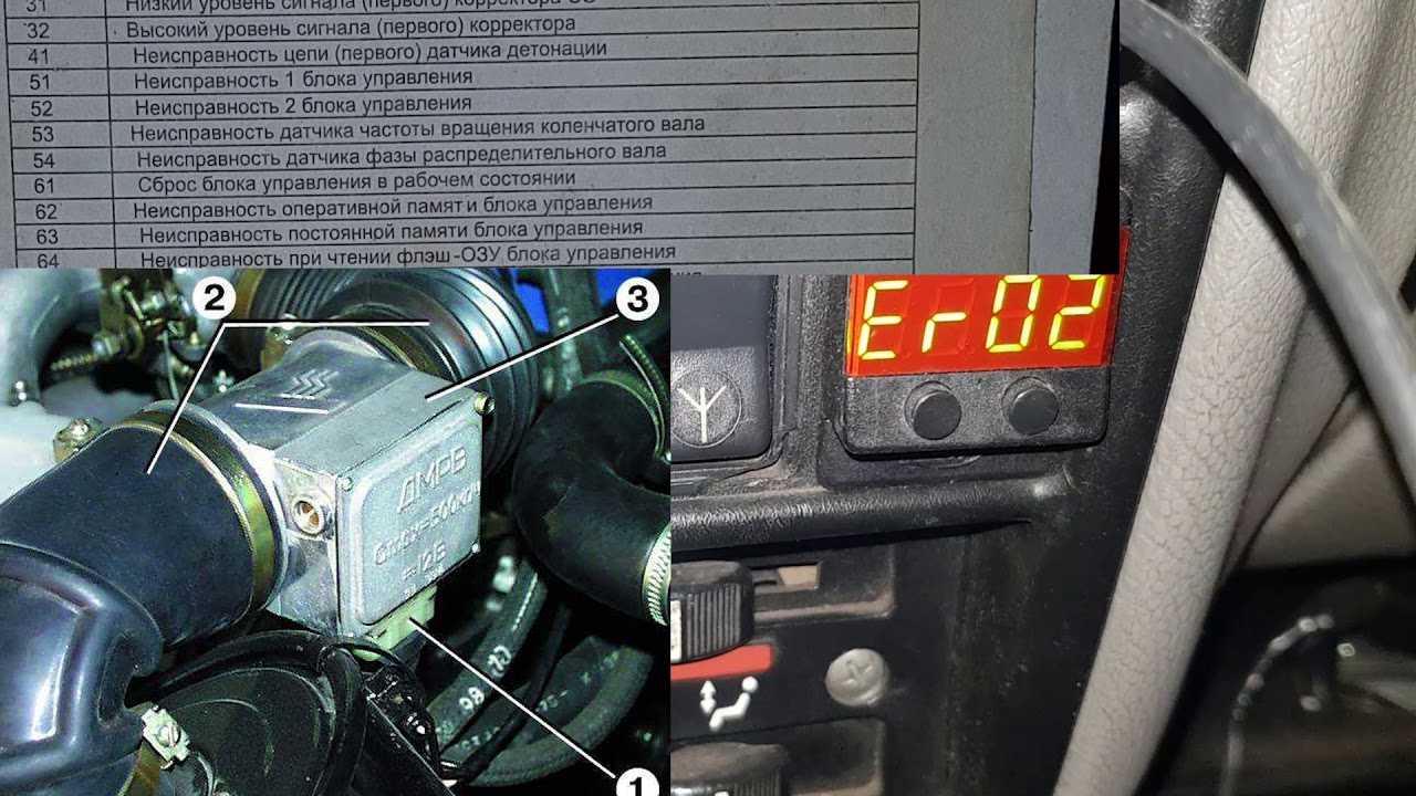 Ошибка 53н змз 406
