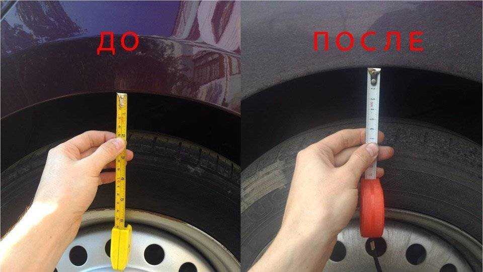 Обзоры б/у авто honda jazz (хонда джазз) с пробегом. honda jazz (2002-2008): не только музыка