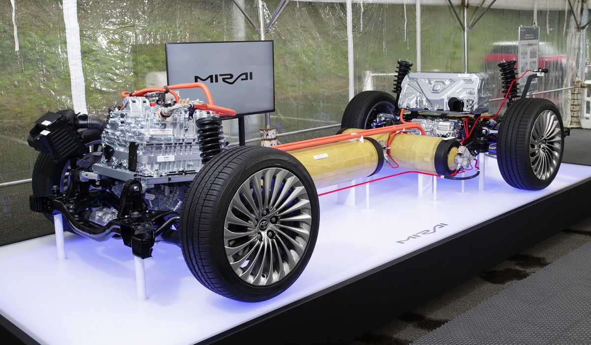 Toyota mirai 2021 — обзор автомобиля на водородных топливных элементах