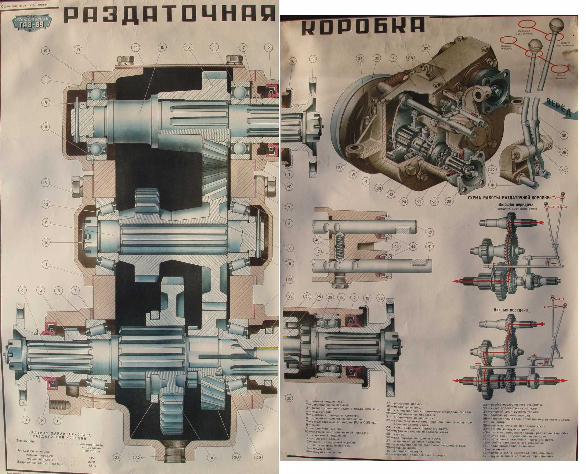 Раздатка газ-69: описание, устройство, ремонт