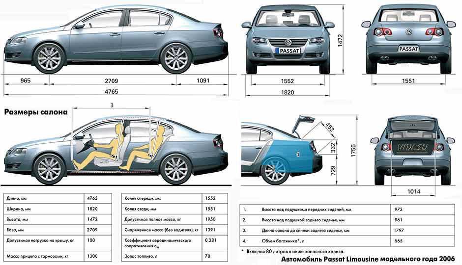 Что лучше: volkswagen passat cc или volkswagen passat?
