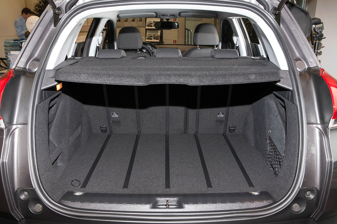 Характеристики peugeot 2008