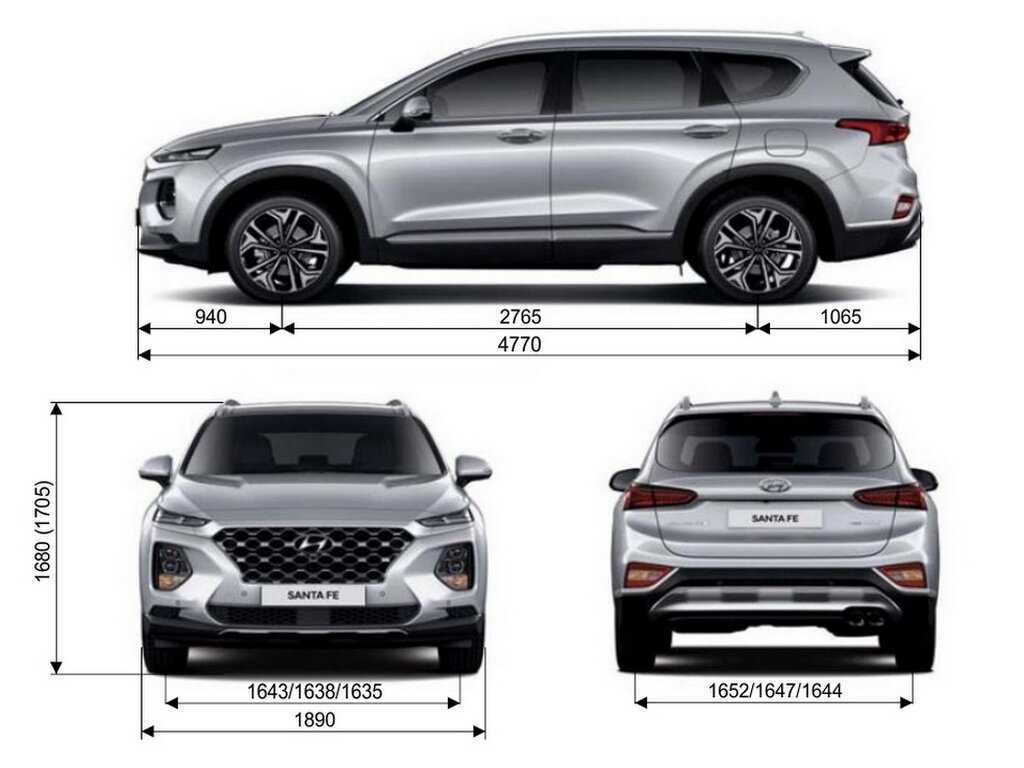 Вторичный рынок, вторые руки, тест-драйв б/у kia sorento - словно в кино