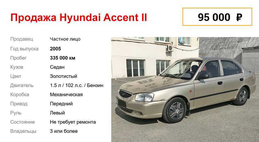 Какой расход топлива хендай акцент на 100 км: в смешанном, городском (в городе) и загородном (по трассе) цикле