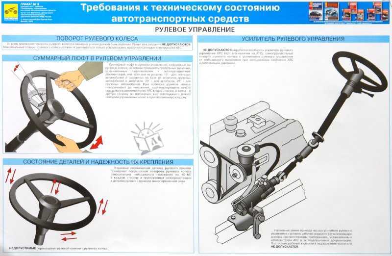 Неисправности рулевого управления