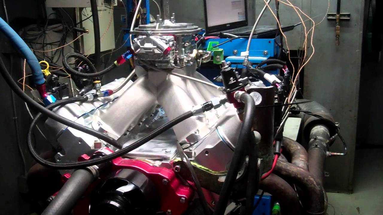 Tuning the gm ls2 and best ls2 performance parts.