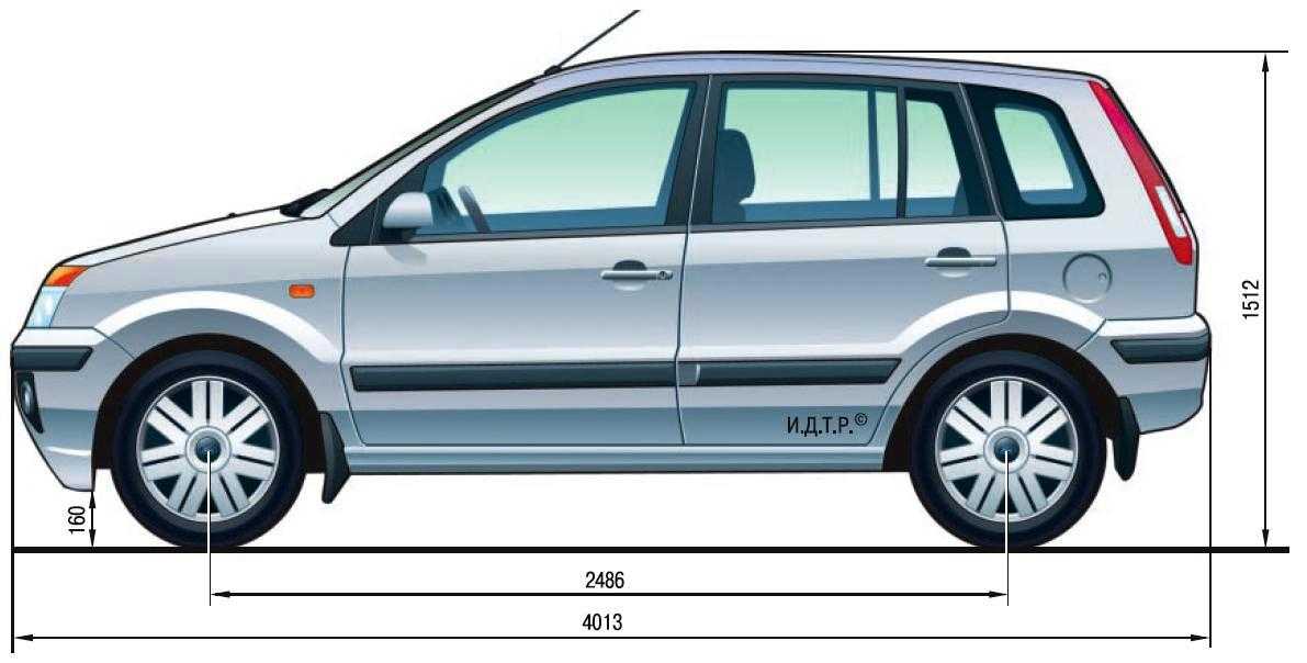 Какой клиренс у ford fiesta?