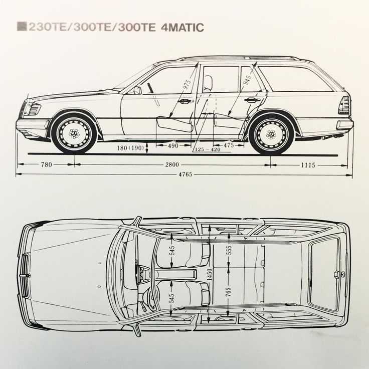 Клиренс (дорожный просвет), мм в mercedes-benz e-class