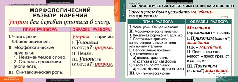 «взамен» или «в замен» - как правильно пишется слово?