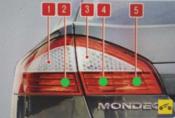 Как снять противотуманную фару mondeo 4 - top-geer.ru