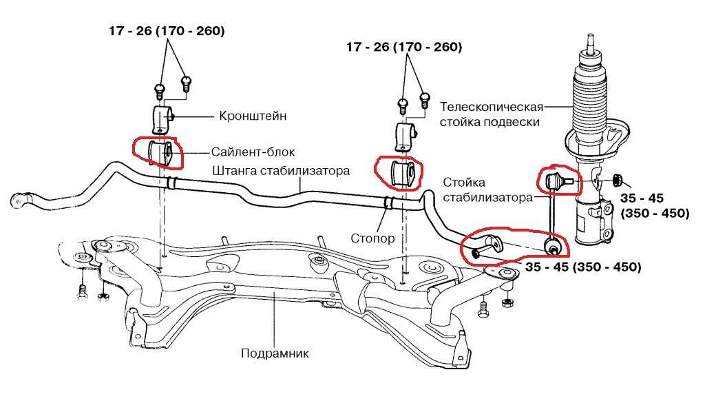 Акцент передняя подвеска схема