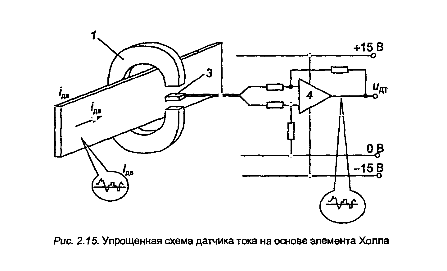 Датчик положения дроссельной заслонки (дпдз): как это работает?