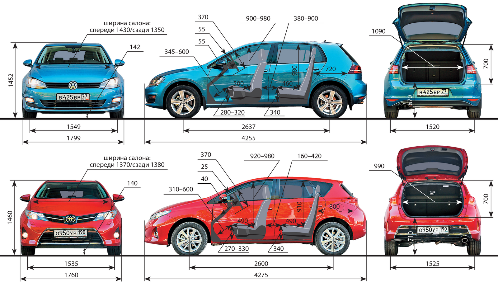 Toyota auris клиренс – клиренс и дорожный просвет автомобилей