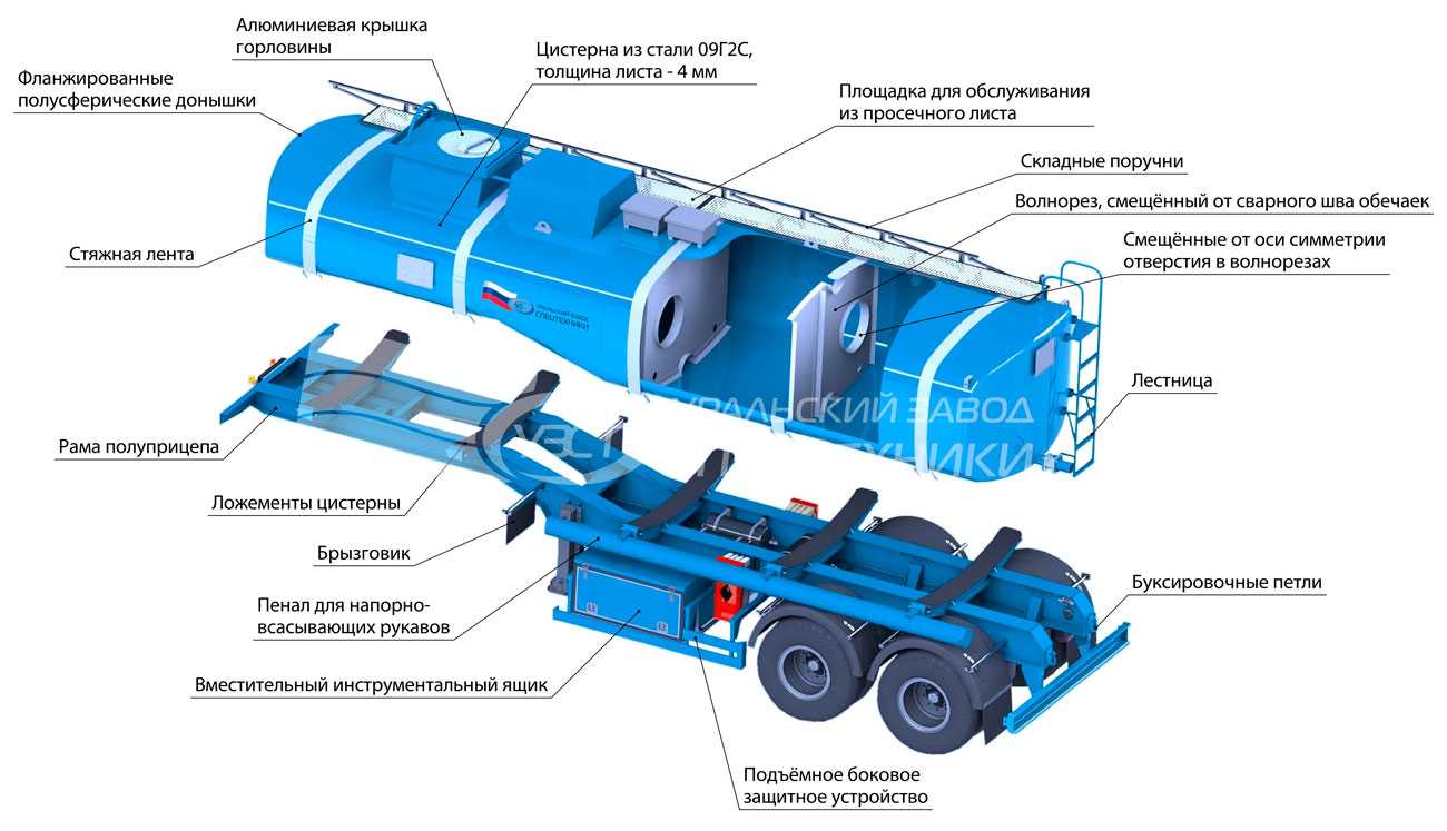 Руководства по ремонту автомобилей камаз скачать - instrukciyaru.ru - инструкции по эксплуатации