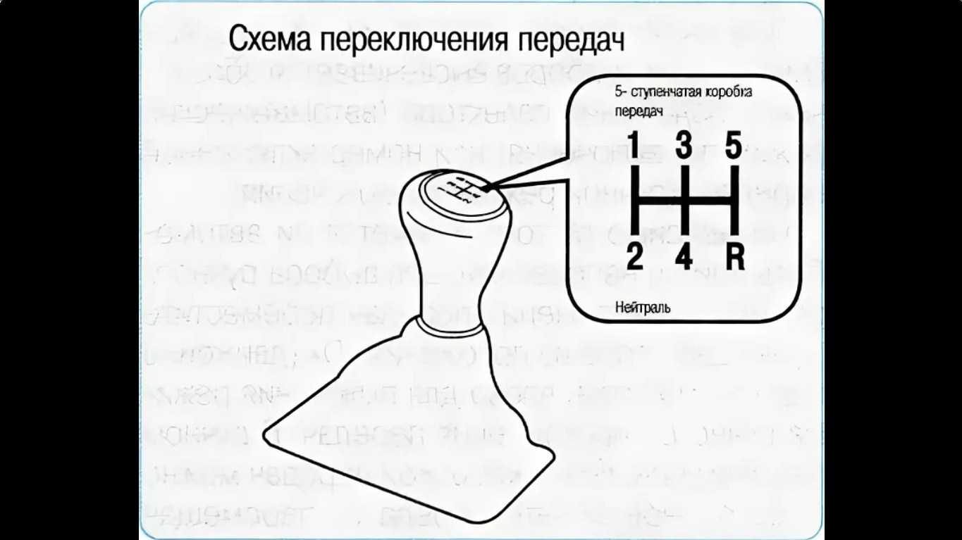 Механическая коробка ваз 1118