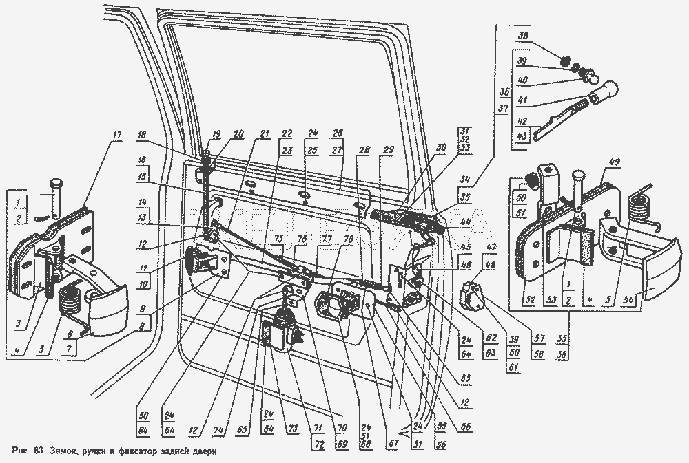 Устройство двери автомобиля газель