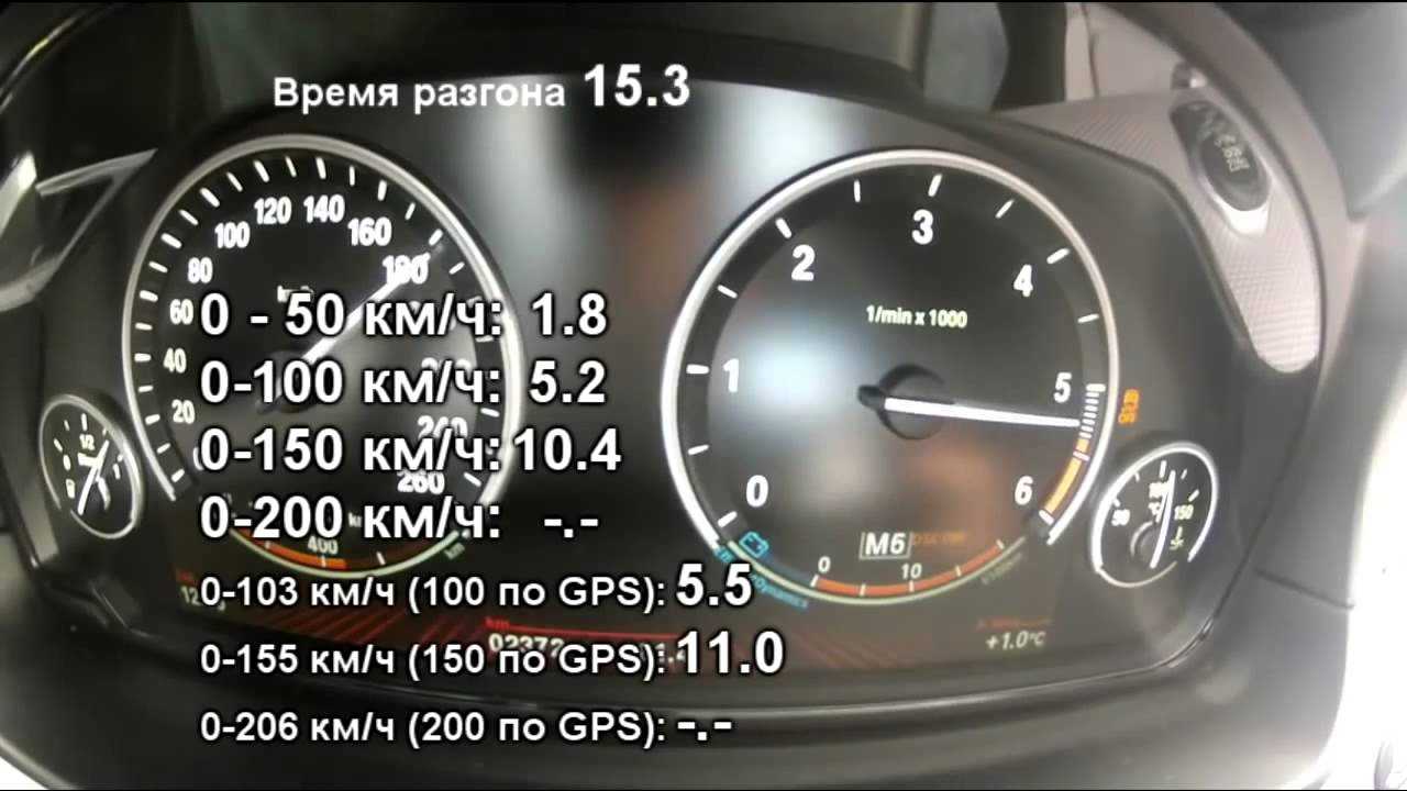 Bmw x6 ii (f16) - разгон до 100 км/ч