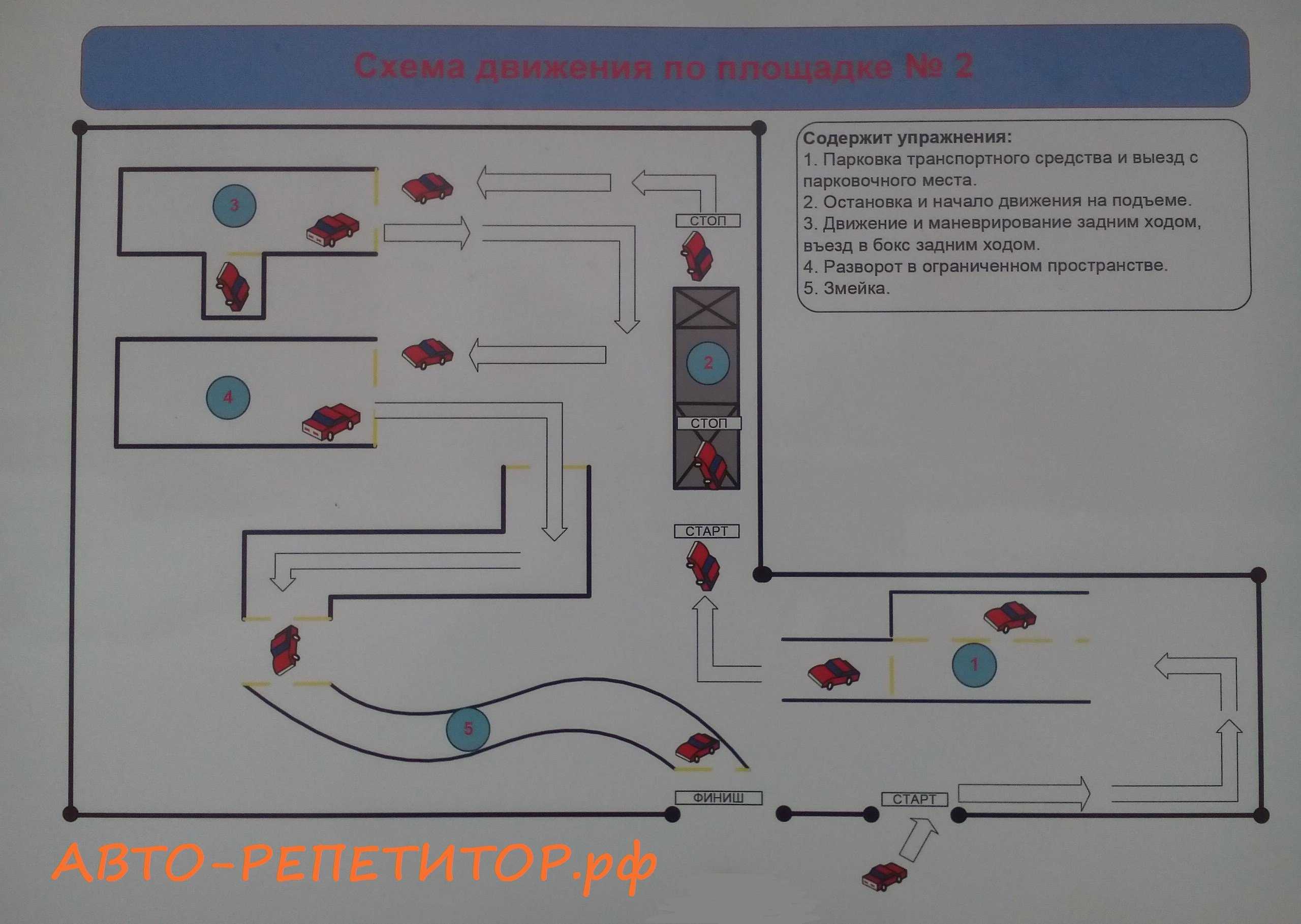 Росквартал тренажер для сдачи экзаменов 2024. Схема площадки ГАИ В Смоленске. Упражнения автодрома для сдачи в ГАИ.