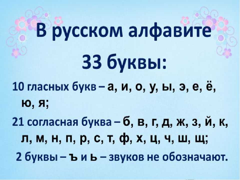 Слова начинающиеся на букву о
