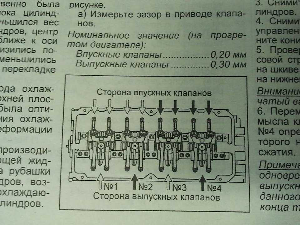 Доработка масляной системы kia g4ke
