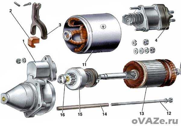 Устройство стартера ваз-2106 и ваз-2107
