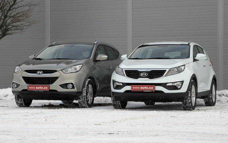 Hyundai ix35 1.7 crdi 2wd (c 2013 ) — технические характеристики автомобиля