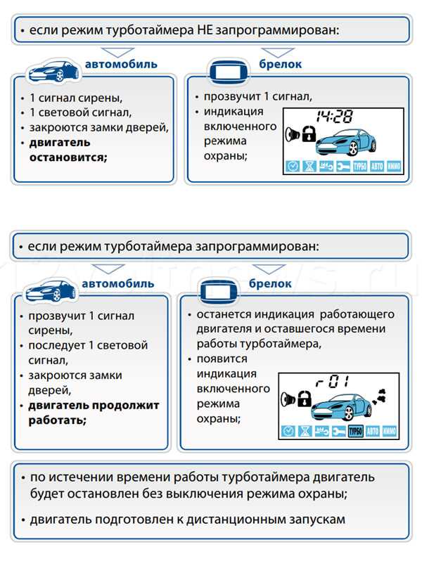 Стоит ли устанавливать автозапуск двигателя - обзоры на автопортале