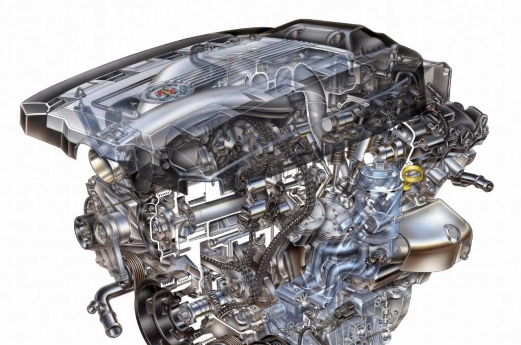 Cadillac cts 2.0, 2.6, 2.8, 3.2, 3.6 расход топлива на 100 км. 1, 2, 3 поколения