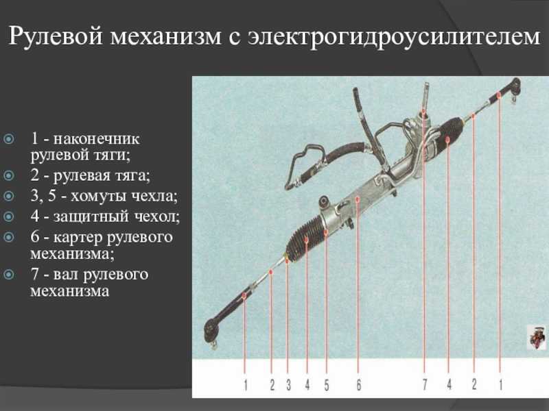 Опель астра j какая подвеска. opel astra j