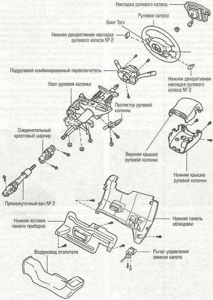 Ремонт шлейфа подушки безопасности водителя на рено логан