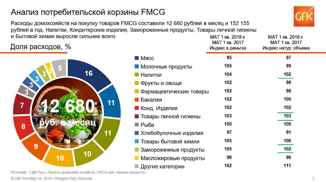 Рейтинг поршневых колец на иномарки